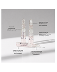 Benefits infographic for Janssen Cosmetics Eye Flash Fluid Ampoules highlighting refreshed, smoother-looking skin around the eyes.