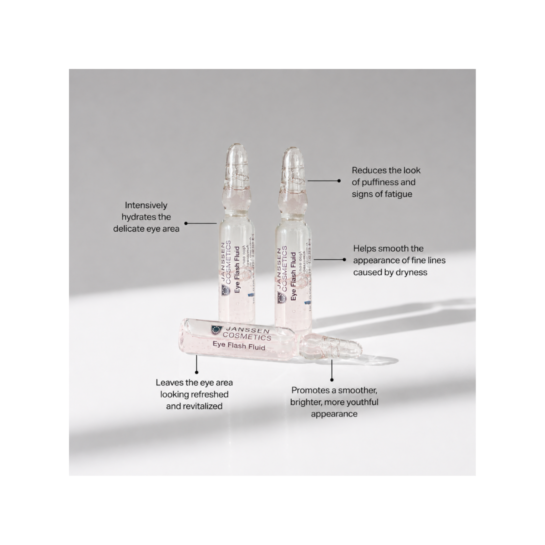 Two Janssen Cosmetics eye fluid bottles with text on a gray background