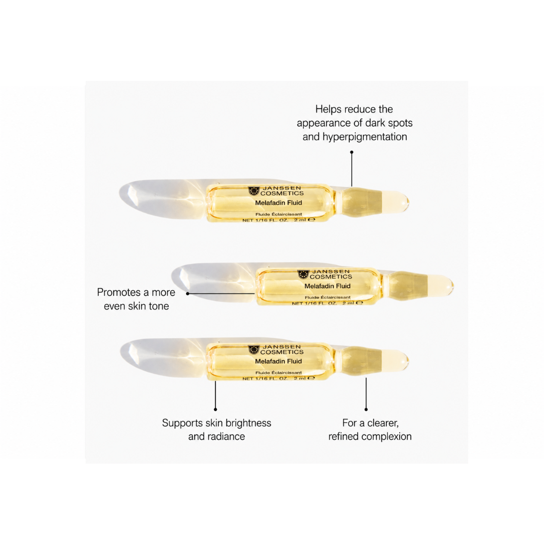 Three Janssen Cosmetics melanin fluid ampoules with benefits listed on a white background