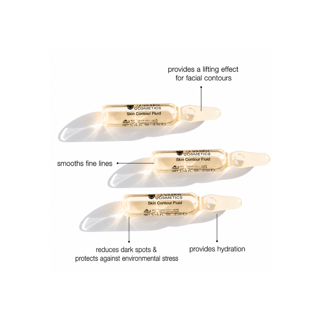 Three gold ampoules of Skin Contour Fluid with text describing their benefits on a white background.