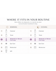 Skincare routine guide with product placements for morning and evening steps.
