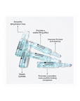Benefits infographic for Janssen Cosmetics Hyaluron Fluid Ampoules highlighting intensive hydration and smoother-looking skin.